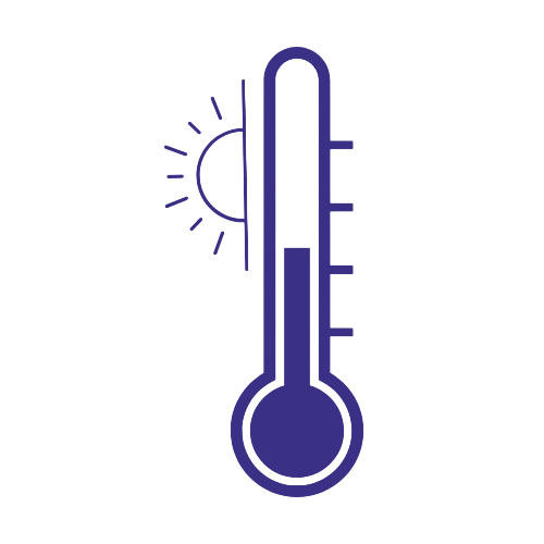 Solar Energy Monitoring